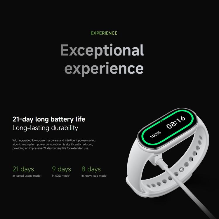 Xiaomi Smart Band 10 – 1.72" AMOLED Fitness Tracker with Blood Oxygen, Heart Rate Monitor & 5ATM Waterproof Design